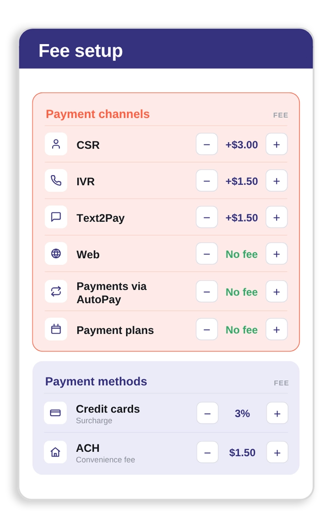 Screenshot of Software